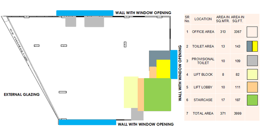 Site Analysis