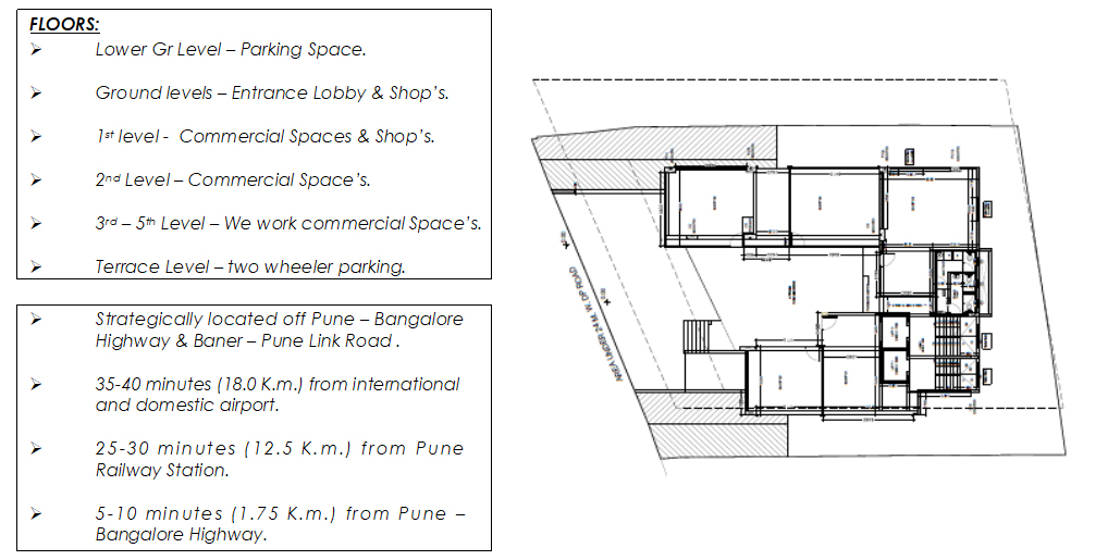 Site Analysis