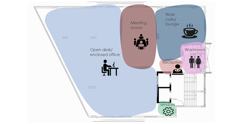 Space Diagram