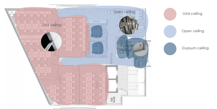 Space Diagram